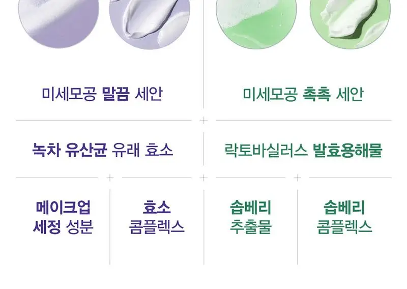 [약알칼리성] 해피바스 마이크로 클린 솝베리 클렌징 폼 150G 상세페이지 17